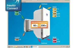 freeAir connect - die Software der dezentralen Lüftung